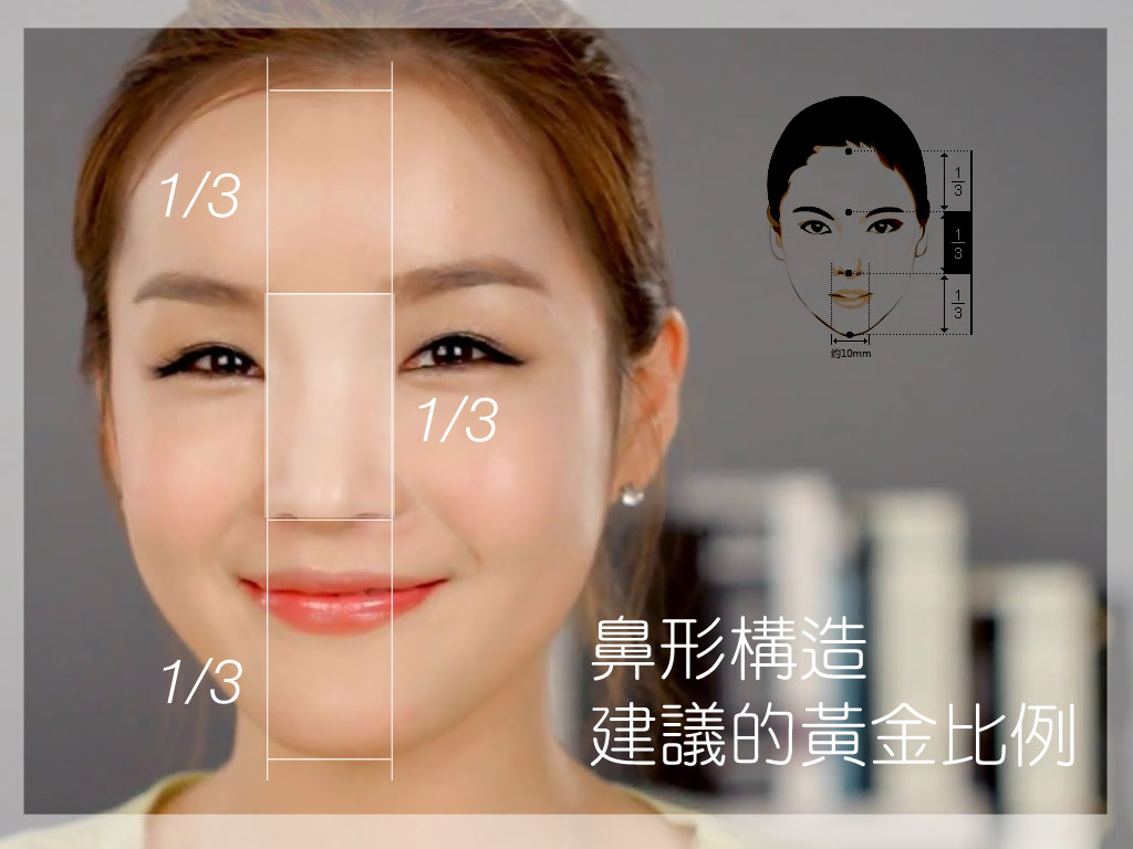 恆麗美型_鼻型構造比例_正面