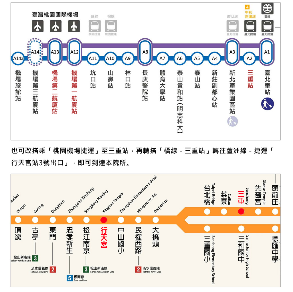 診所交通位置_02