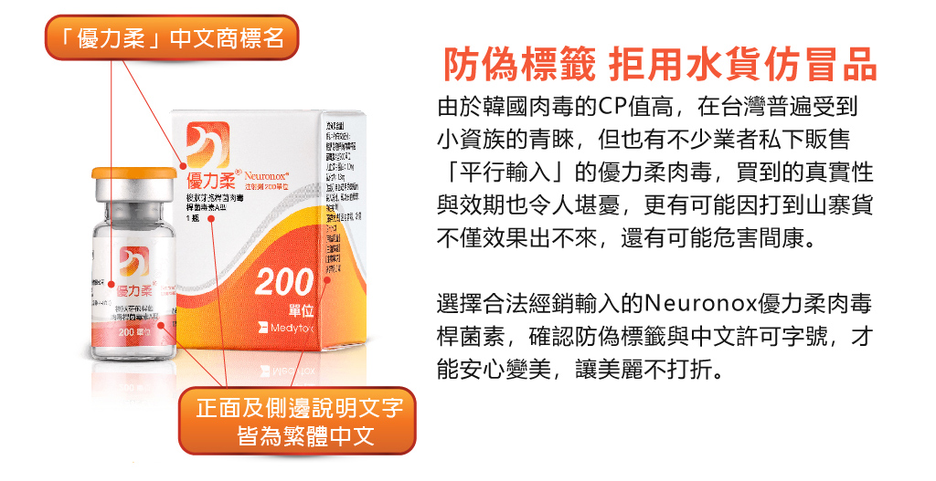 Neuronox優力柔肉毒_奇蹟肉毒_06