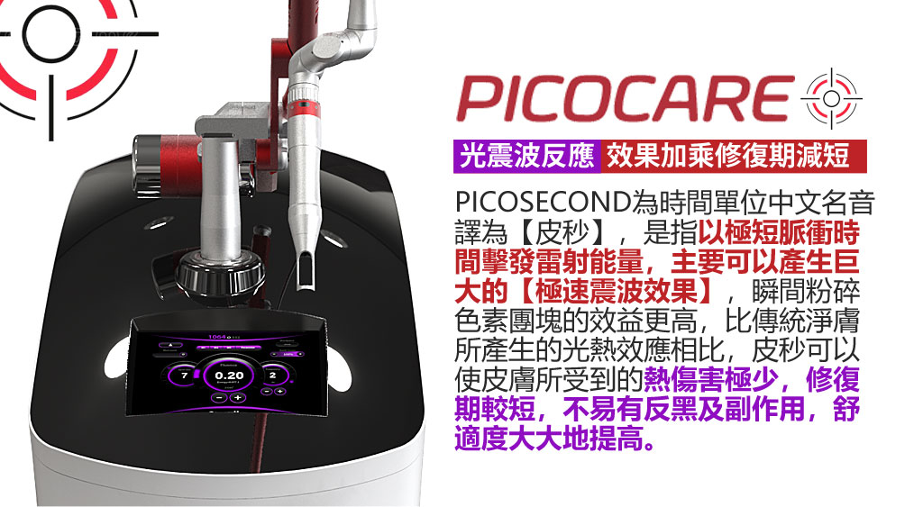 picocare皮秒雷射_蜂巢雷射_皮秒痘疤_皮秒疤痕淡化_斑點治療_皮秒斑點_02