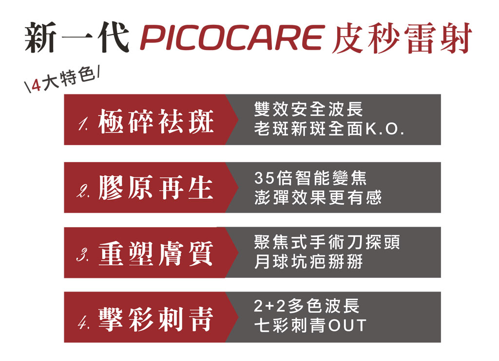 picocare皮秒雷射_蜂巢雷射_皮秒痘疤_皮秒疤痕淡化_斑點治療_皮秒斑點_07