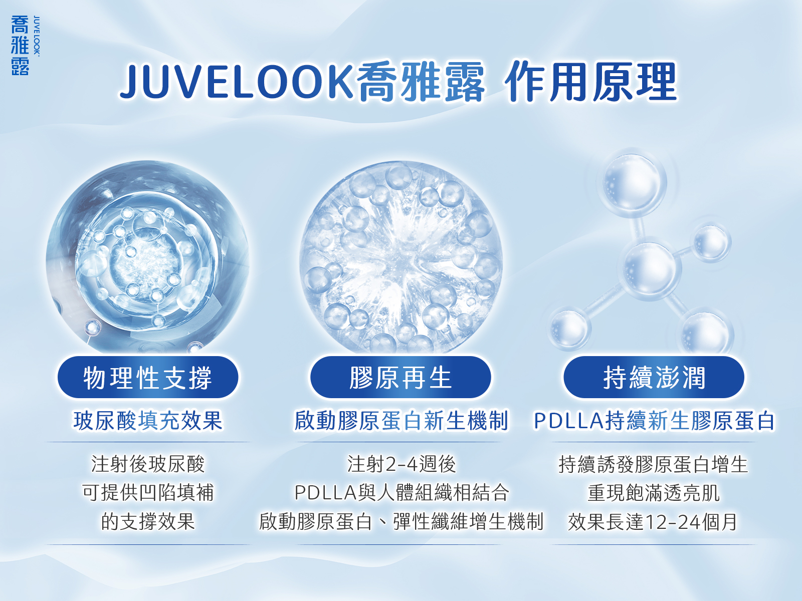 JUVELOOK喬雅露一頁式網頁_09